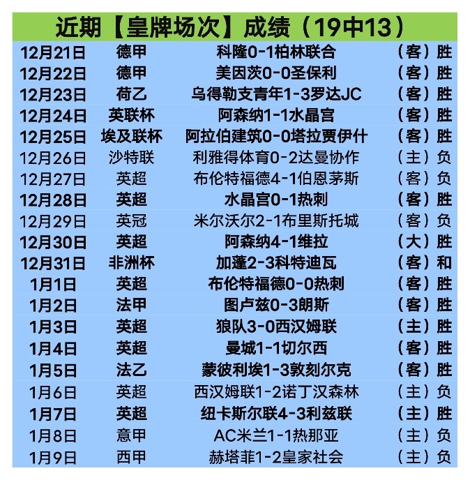 拜仁热切追,踪曼城后卫,凯尔,Bet365中文版,Bet365台灣,bet365官網,bet365網址,bet365,app下載