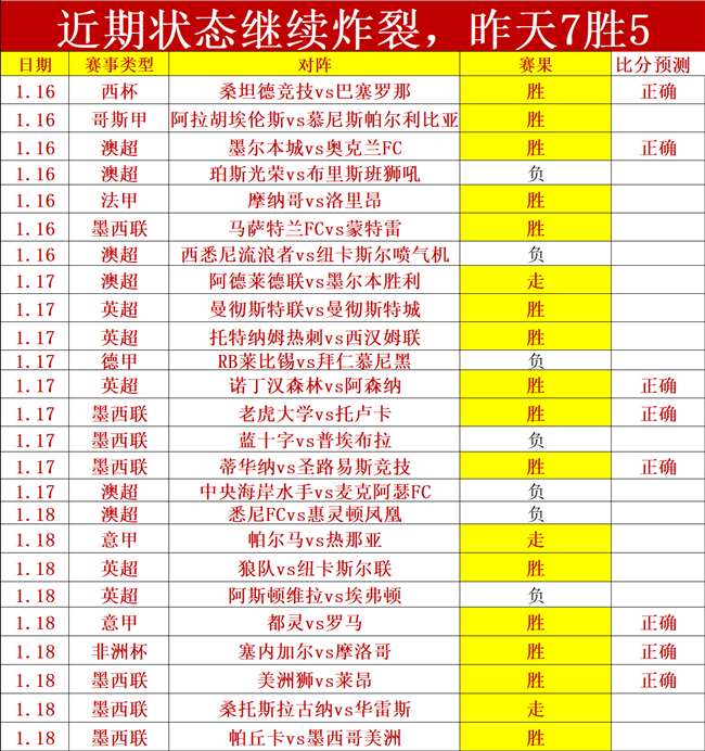 斯洛特深度,解析,伊萨克与埃,Bet365中文版,Bet365台灣,bet365官網,bet365網址,bet365,app下載