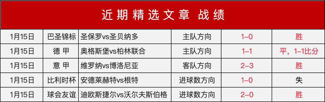 库里独得,分三分线外,发如神,Bet365中文版,Bet365台灣,bet365官網,bet365網址,bet365,app下載
