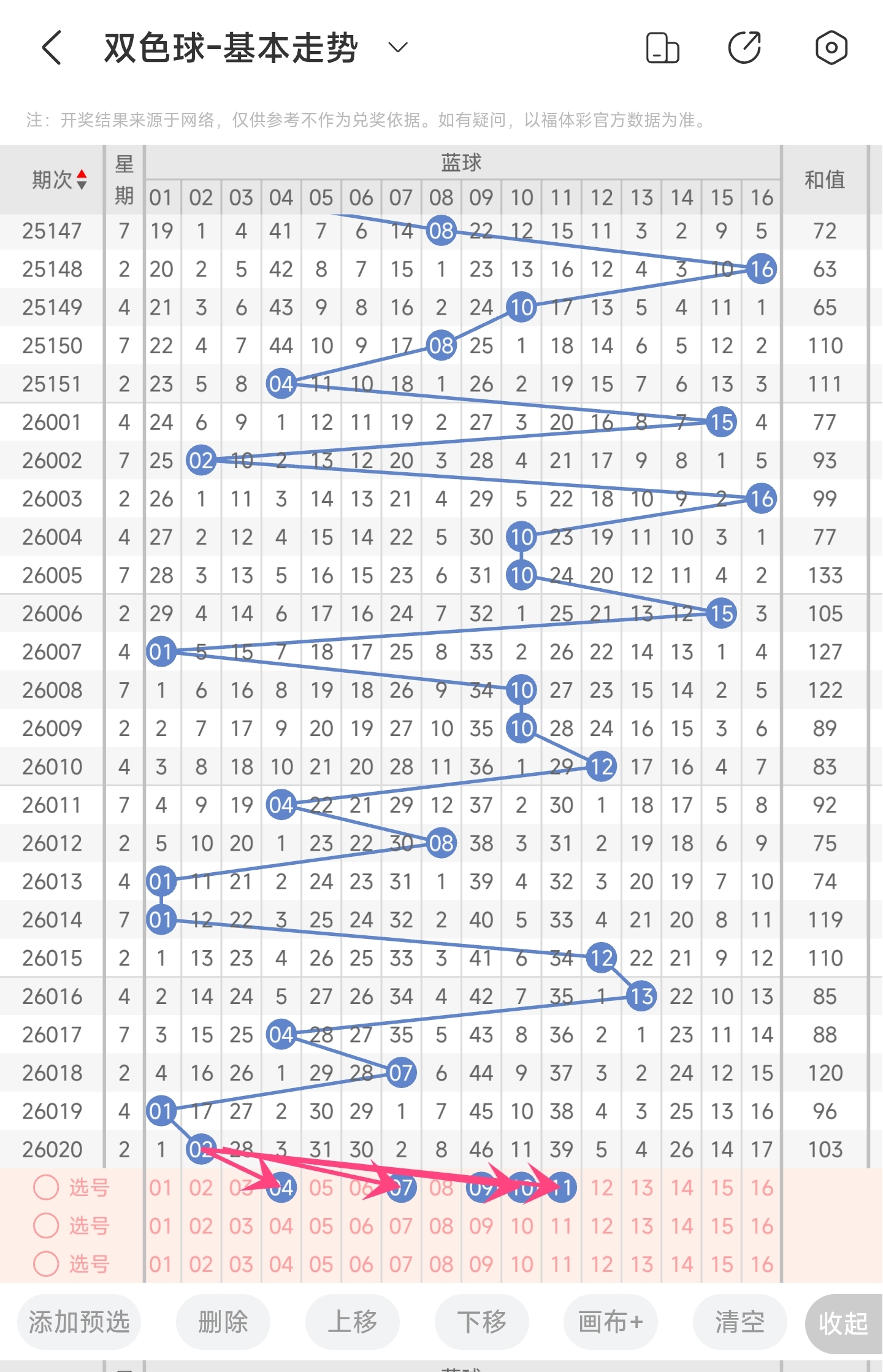 大乐透期号,专家推荐质,合分析,Bet365中文版,Bet365台灣,bet365官網,bet365網址,bet365,app下載