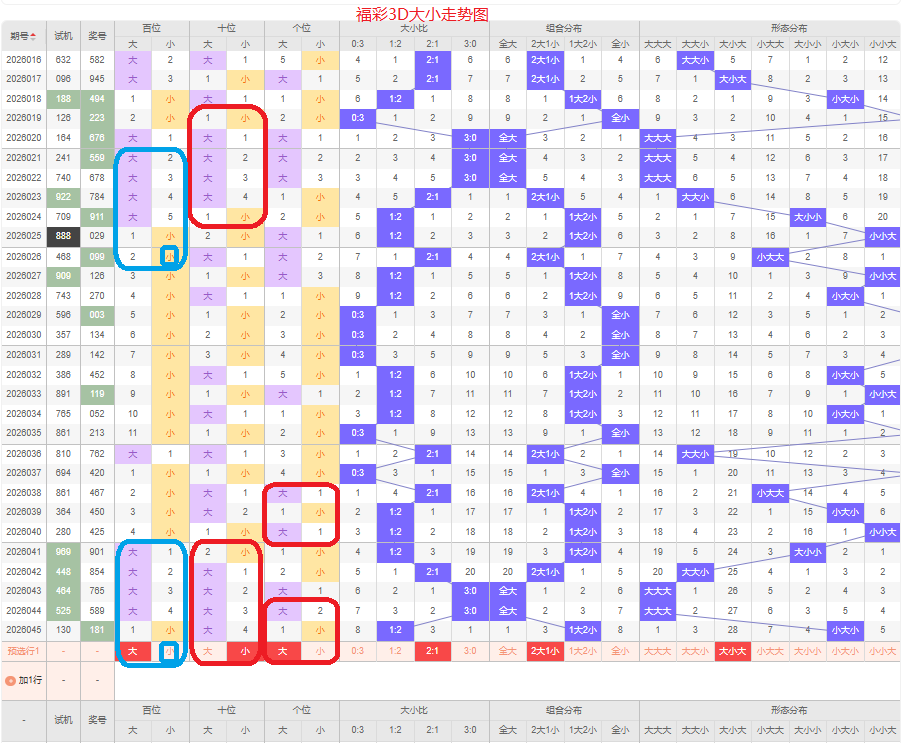 期大乐透专,家质合分析,推荐前,Bet365中文版,Bet365台灣,bet365官網,bet365網址,bet365,app下載