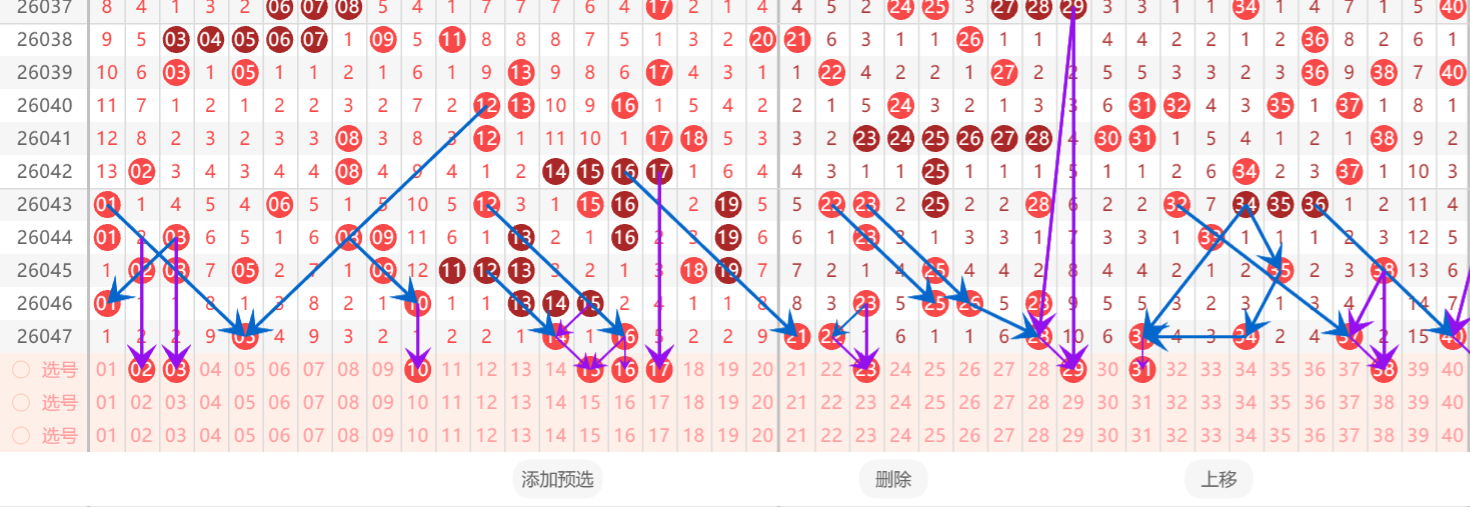 彩票,期号专家预,组选复试质,Bet365中文版,Bet365台灣,bet365官網,bet365網址,bet365,app下載
