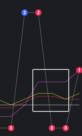 彩运揭晓,独家揭秘,必中独胆号,Bet365中文版,Bet365台灣,bet365官網,bet365網址,bet365,app下載