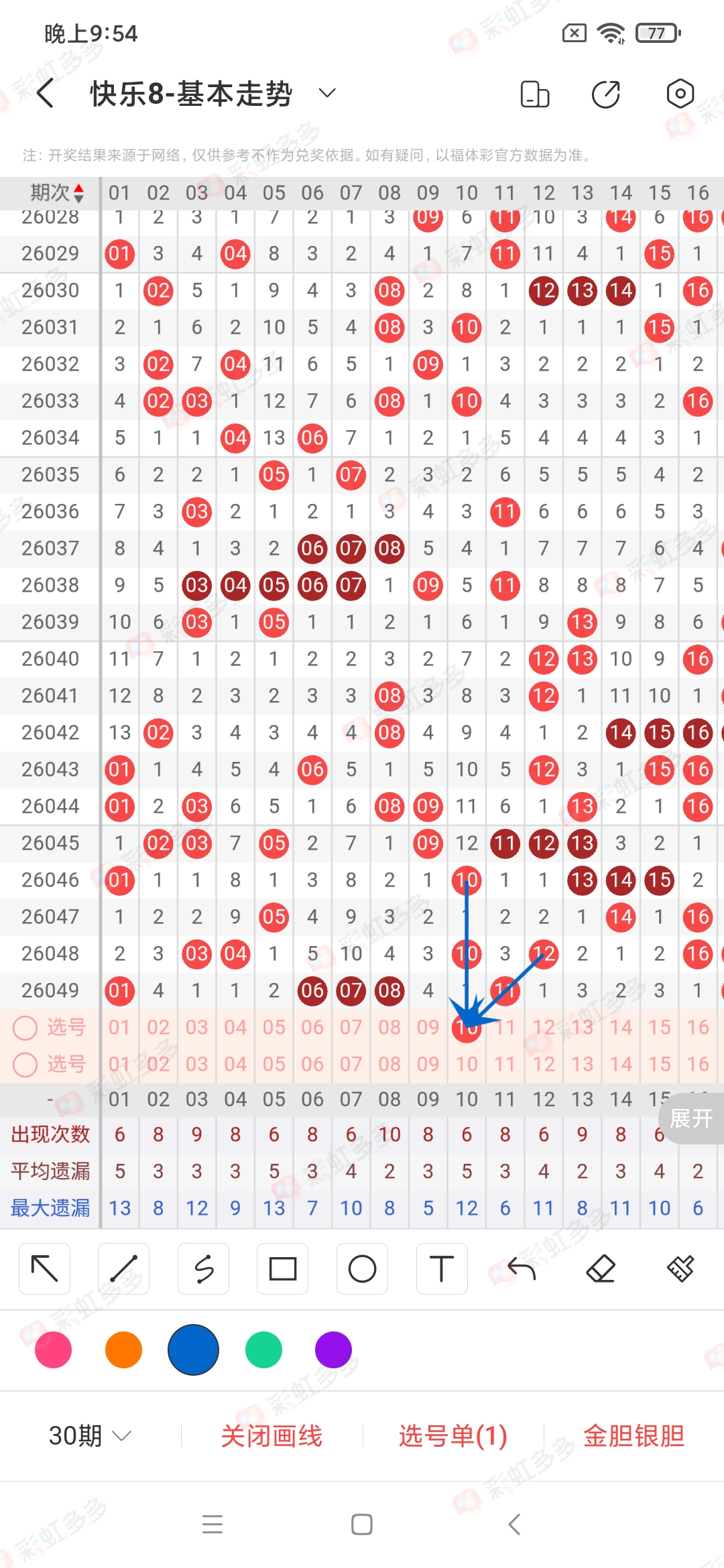 双色球,期彩妹排雷,预测,Bet365中文版,Bet365台灣,bet365官網,bet365網址,bet365,app下載