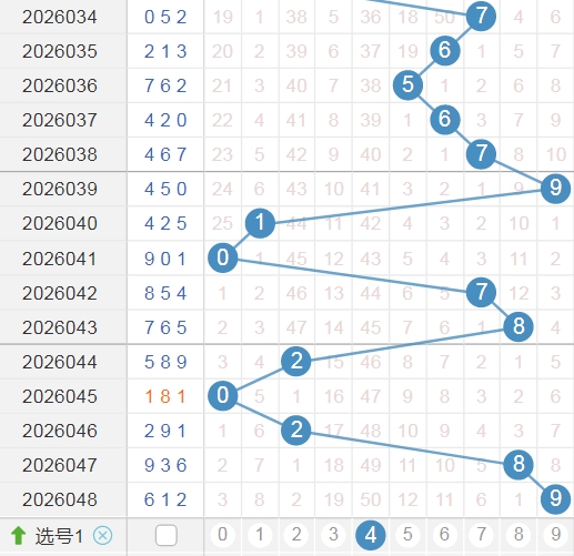 期快乐,龙爪手专家,杀号推荐,Bet365中文版,Bet365台灣,bet365官網,bet365網址,bet365,app下載