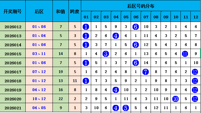 福彩,期专家推荐,复试直选号,Bet365中文版,Bet365台灣,bet365官網,bet365網址,bet365,app下載