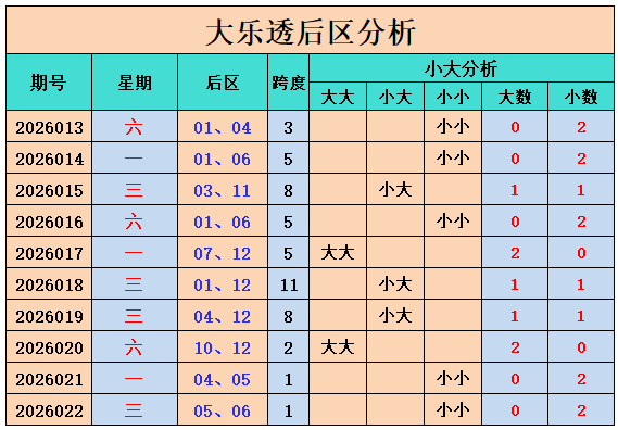 福彩,期专家推荐,复试直选号,Bet365中文版,Bet365台灣,bet365官網,bet365網址,bet365,app下載