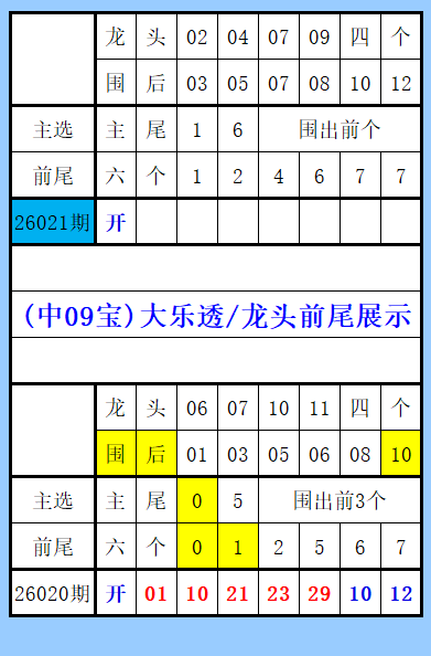 期轩辕君福,试机号解析,及字谜推荐,Bet365中文版,Bet365台灣,bet365官網,bet365網址,bet365,app下載