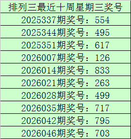 大乐透,期专家推荐,重复式,Bet365中文版,Bet365台灣,bet365官網,bet365網址,bet365,app下載