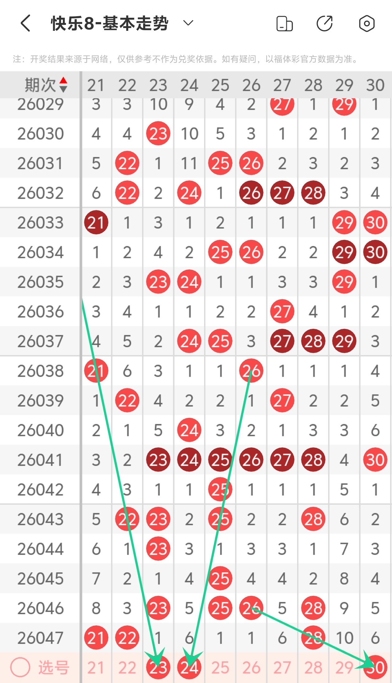 福彩快乐,期专家推荐,前区十码质,Bet365中文版,Bet365台灣,bet365官網,bet365網址,bet365,app下載