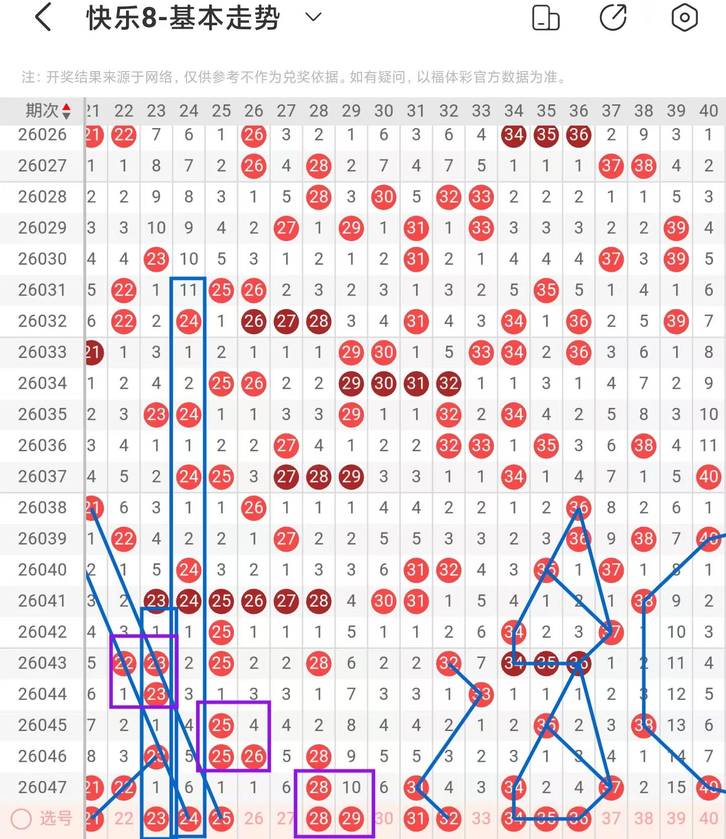 福彩快乐,期专家推荐,前区十码质,Bet365中文版,Bet365台灣,bet365官網,bet365網址,bet365,app下載