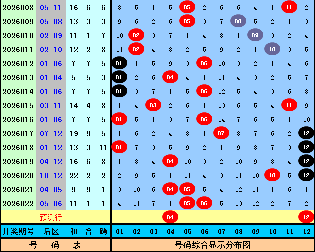 期大乐透专,家推荐,质合分析前,Bet365中文版,Bet365台灣,bet365官網,bet365網址,bet365,app下載