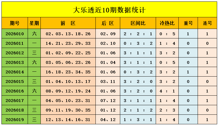 璀璨星光,排三号码解,精选,Bet365中文版,Bet365台灣,bet365官網,bet365網址,bet365,app下載