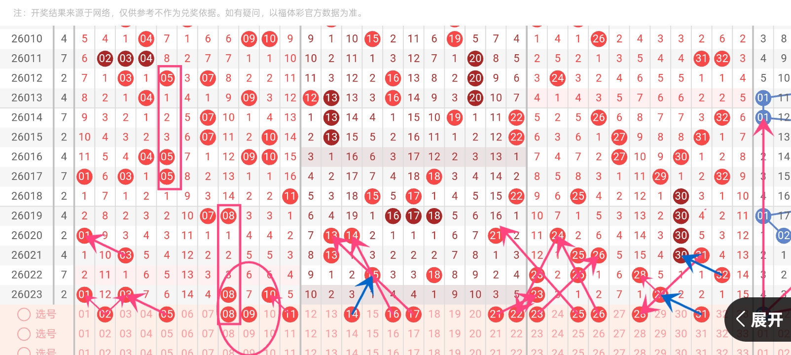 排列三,期专家推荐,八卦图杀号,Bet365中文版,Bet365台灣,bet365官網,bet365網址,bet365,app下載