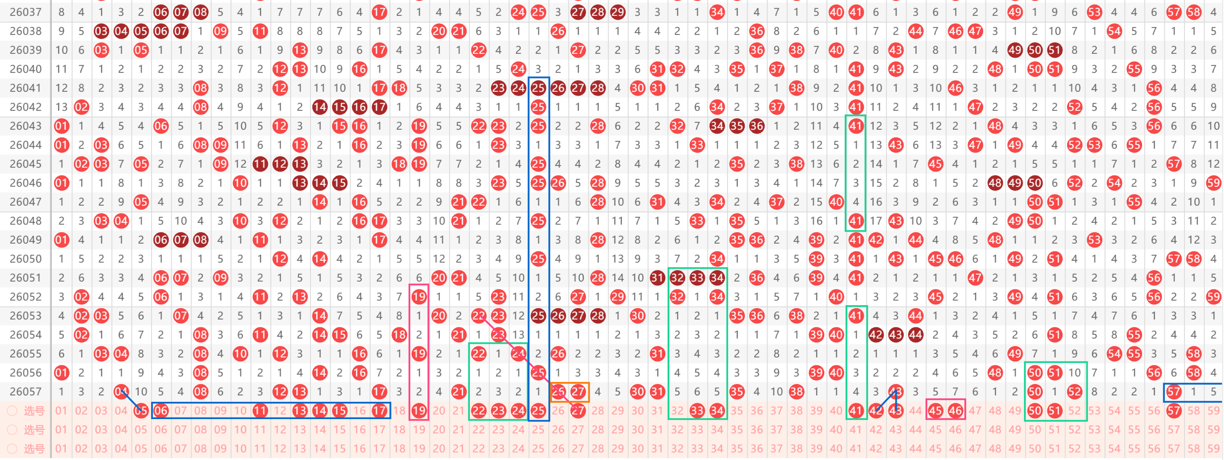 期双色球专,家推荐,八招预测红,Bet365中文版,Bet365台灣,bet365官網,bet365網址,bet365,app下載