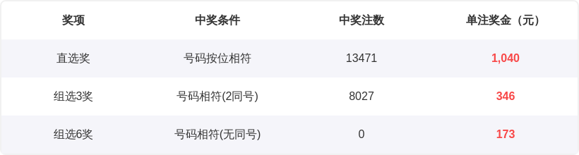 推荐,期双色球刘,洋蓝球精准,Bet365中文版,Bet365台灣,bet365官網,bet365網址,bet365,app下載