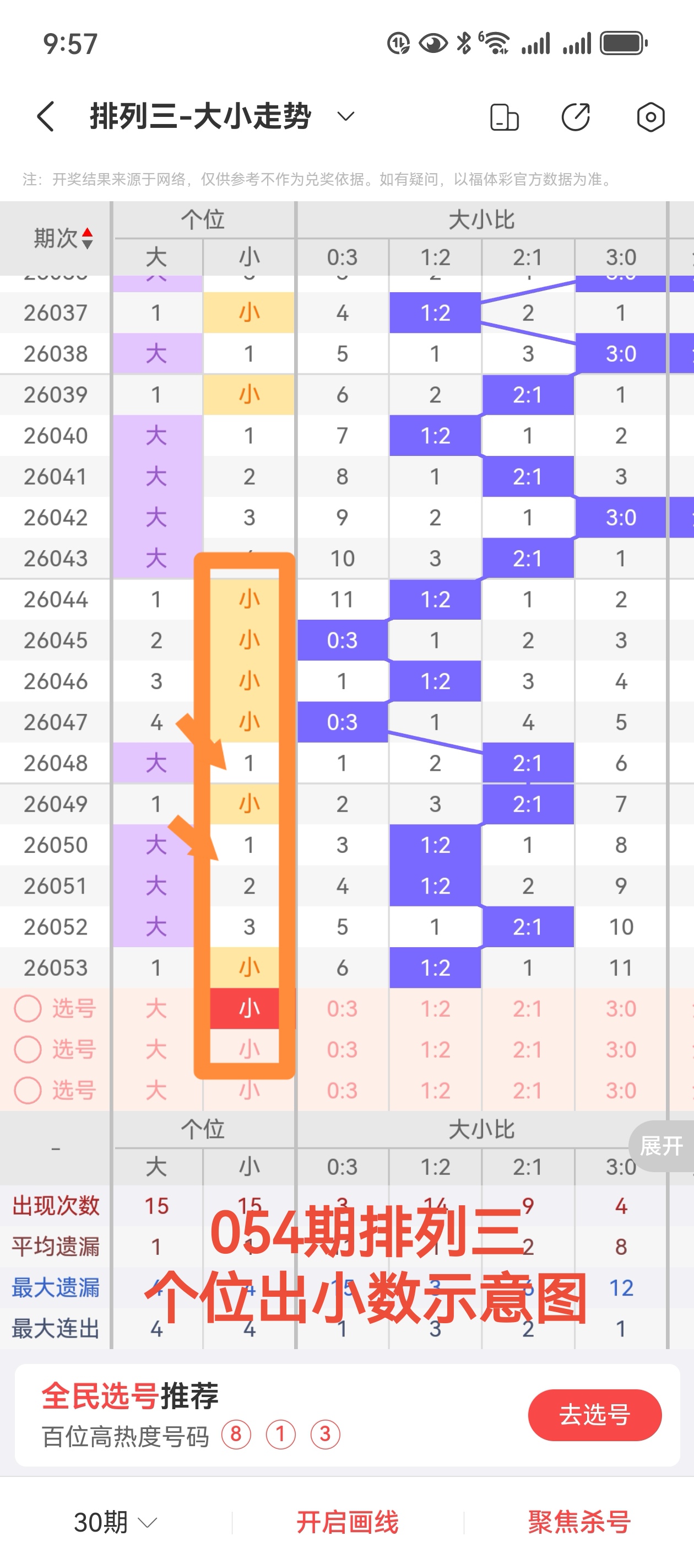 期大乐透西,门竺凤尾专,家质合推荐,Bet365中文版,Bet365台灣,bet365官網,bet365網址,bet365,app下載