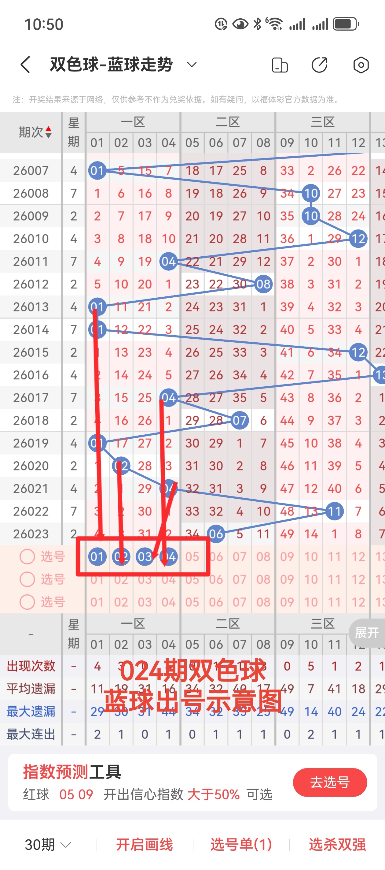 醇香彩池,期双色球盛,今晚揭晓,Bet365中文版,Bet365台灣,bet365官網,bet365網址,bet365,app下載