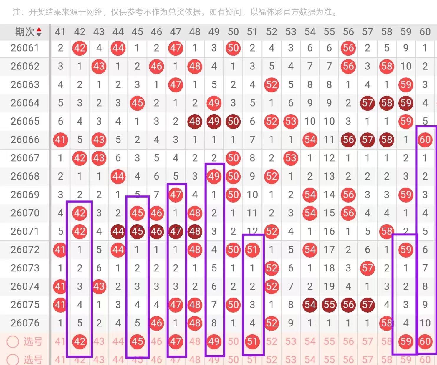 蓝球秘境揭,期福彩,精准杀号秘,Bet365中文版,Bet365台灣,bet365官網,bet365網址,bet365,app下載