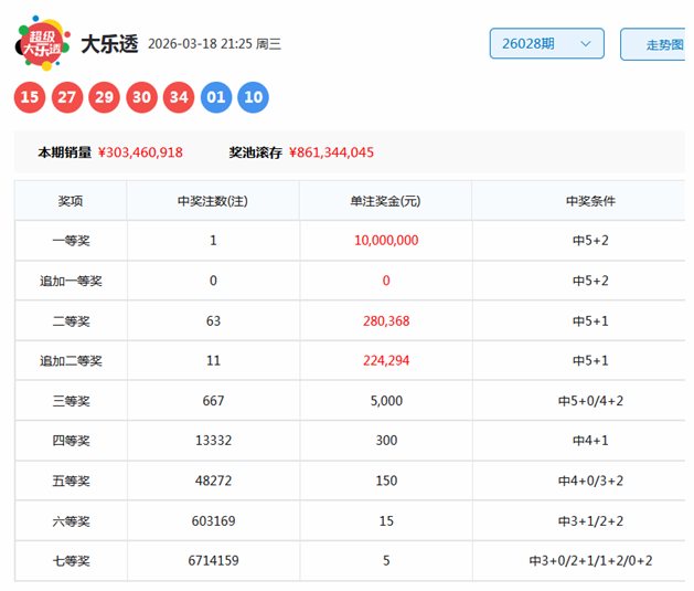 快乐八,期走势分析,专家推荐守,Bet365中文版,Bet365台灣,bet365官網,bet365網址,bet365,app下載