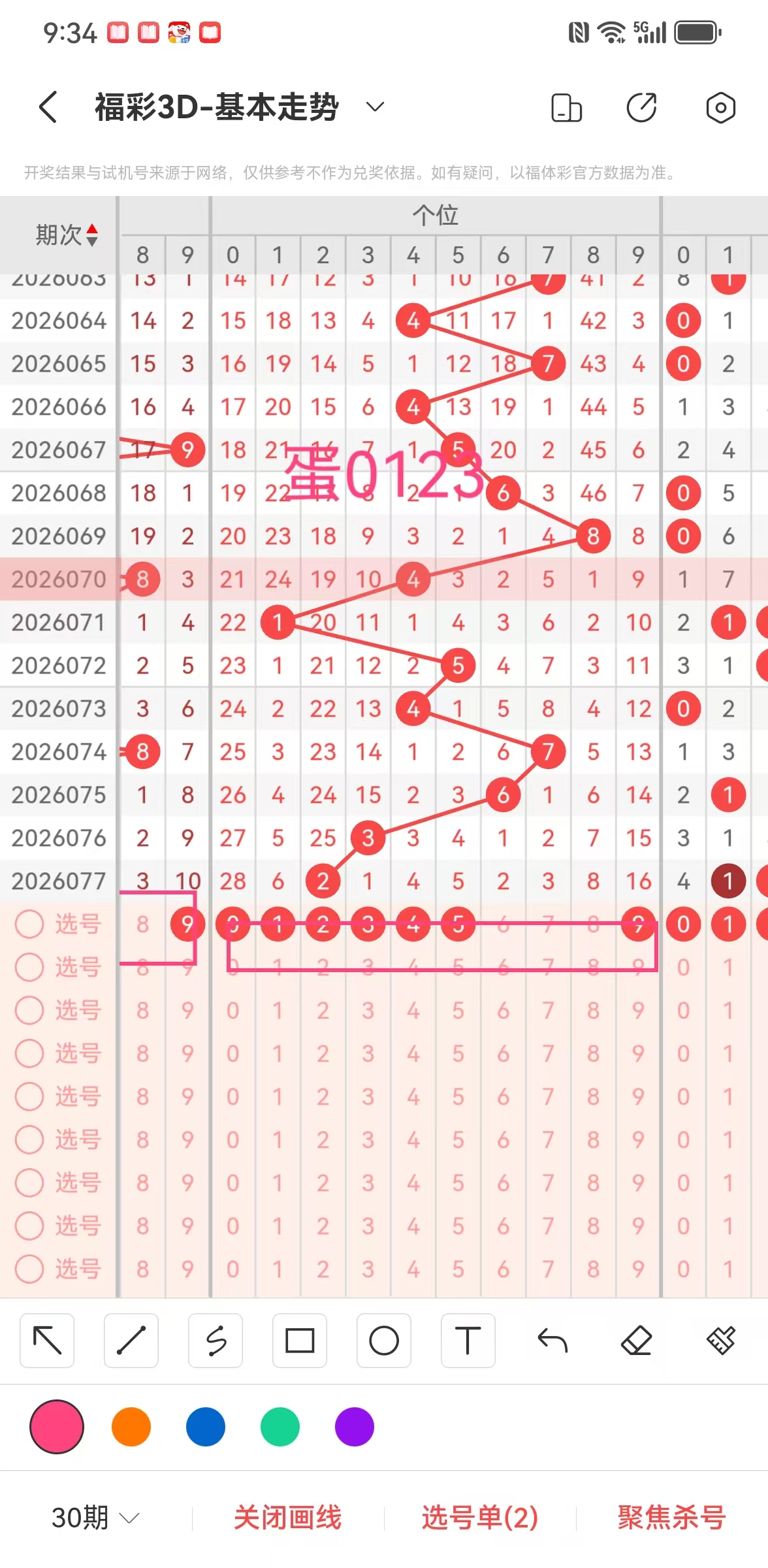 大乐透,期专家推荐,守号胆码,Bet365中文版,Bet365台灣,bet365官網,bet365網址,bet365,app下載