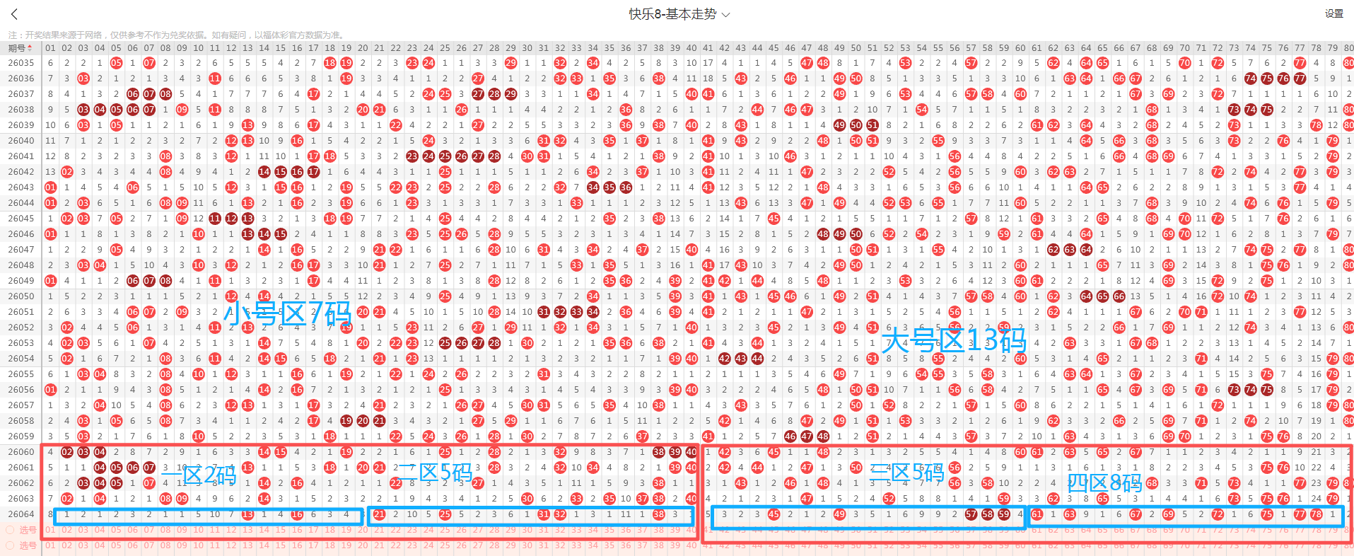大乐透期号,张晓明专家,质合分析推,Bet365中文版,Bet365台灣,bet365官網,bet365網址,bet365,app下載
