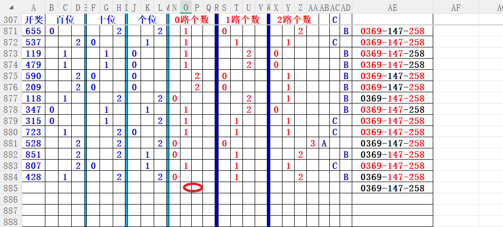 大乐透,期专家质合,分析推荐,Bet365中文版,Bet365台灣,bet365官網,bet365網址,bet365,app下載