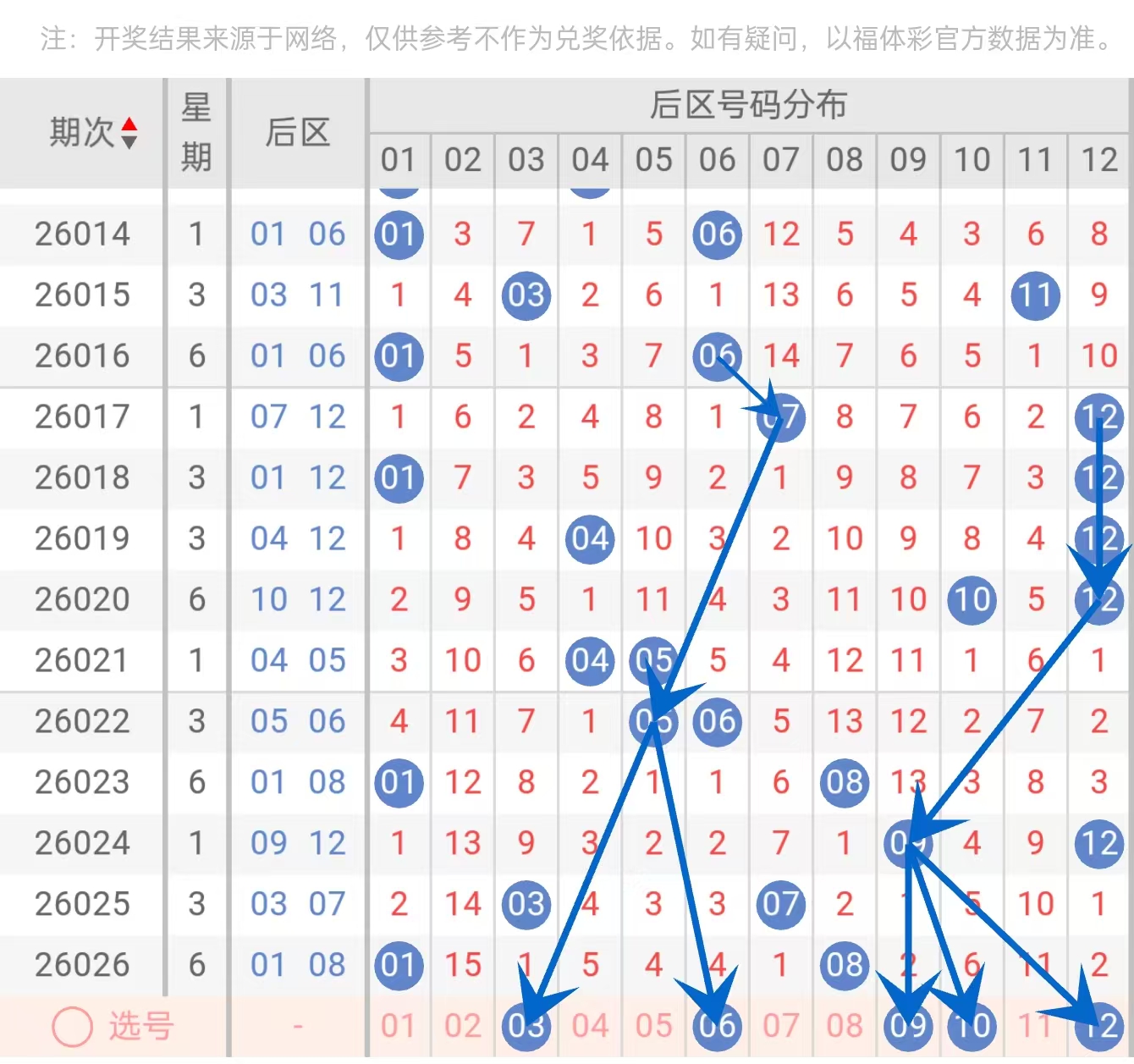刘子珩,期大乐透和,值尾预测,Bet365中文版,Bet365台灣,bet365官網,bet365網址,bet365,app下載