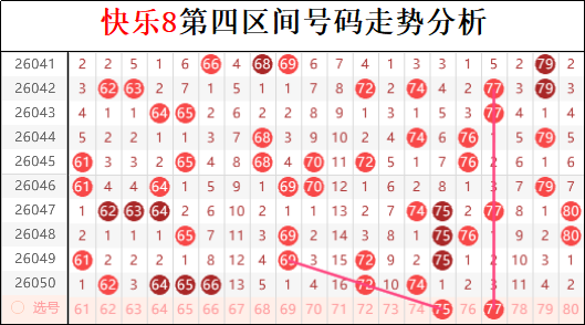 双色球,独家预测,复式,Bet365中文版,Bet365台灣,bet365官網,bet365網址,bet365,app下載