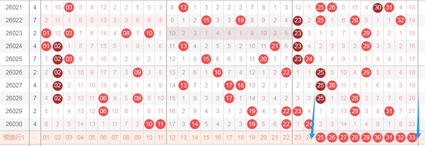 大乐透第,期专家预测,定胆号,Bet365中文版,Bet365台灣,bet365官網,bet365網址,bet365,app下載