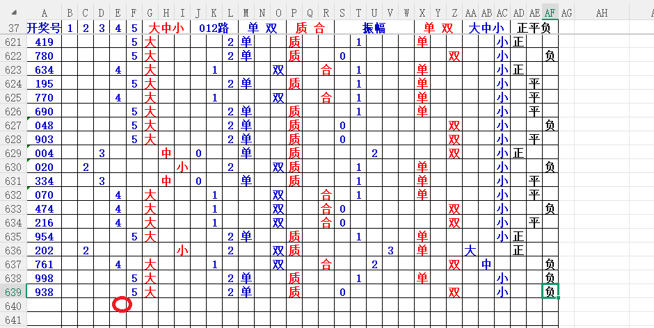 期大乐透专,家推荐,和值分析及,Bet365中文版,Bet365台灣,bet365官網,bet365網址,bet365,app下載