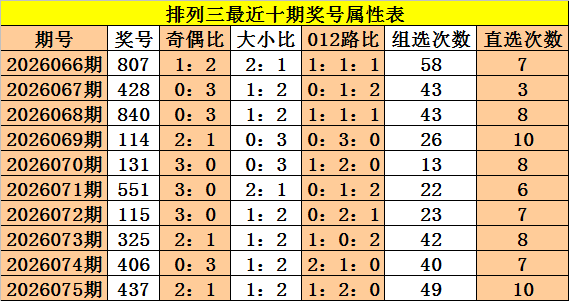 期大乐透专,家推荐,初心小妹,Bet365中文版,Bet365台灣,bet365官網,bet365網址,bet365,app下載