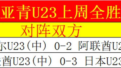 红魔激战铁锤帮！库尼亚领军首发，齐尔克泽冲锋陷阵，利马待命待发！