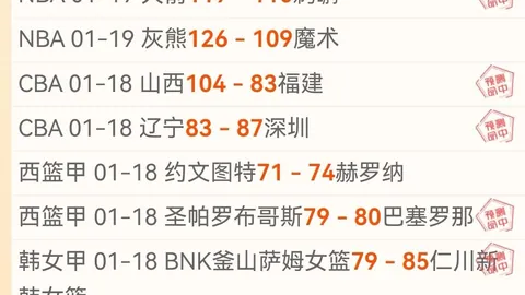 利物浦与曼城同日英超双夺冠