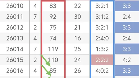 【女神荐号】福彩3D第2026期023期独家预测：精准杀二绝杀尾数，中奖良机不容错过！