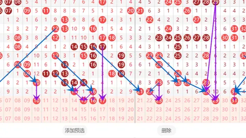彩票3D26051期号专家预测：组选复试质合分析推荐