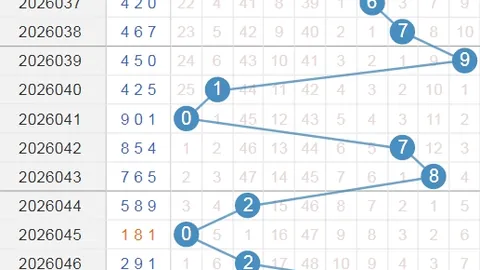 26055期快乐8龙爪手专家杀号推荐