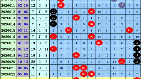 26048期大乐透专家推荐：质合分析前区十码及两胆