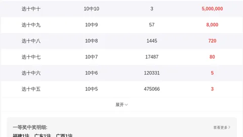 排列三第2026064期专家质合分析推荐前区十码