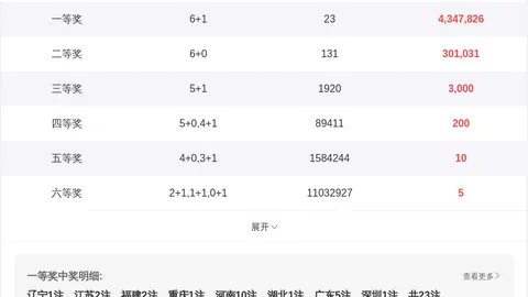 2026058期体彩排列3专家预测：历史绝学杀号147