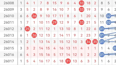 【心碎王子彩途】双色球26期精准攻略：独家杀蓝秘籍，携手揭开大奖奇缘！