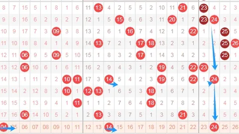 【蓝球秘境揭晓】第028期福彩3D精准杀号秘籍：揭秘必中号码13！