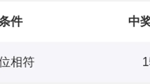 2026069期 大乐透期号张晓明专家质合分析推荐前区十码