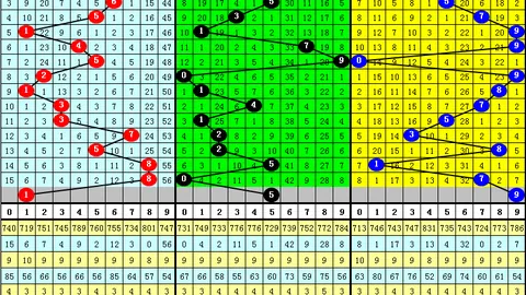 大乐透26027期Chris8888红球胆码专家推荐