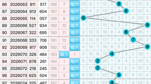 大乐透26024期专家推荐：杀红球04 09 16 20 2