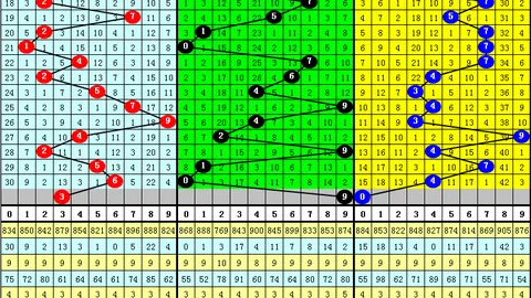 第2026081期 2026081期大乐透专家质合分析推荐前