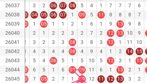 2026056期大乐透专家推荐：包星质合分析前区十码预测