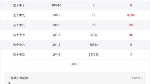 花荣解析2026050期大乐透：独胆5双胆57推荐